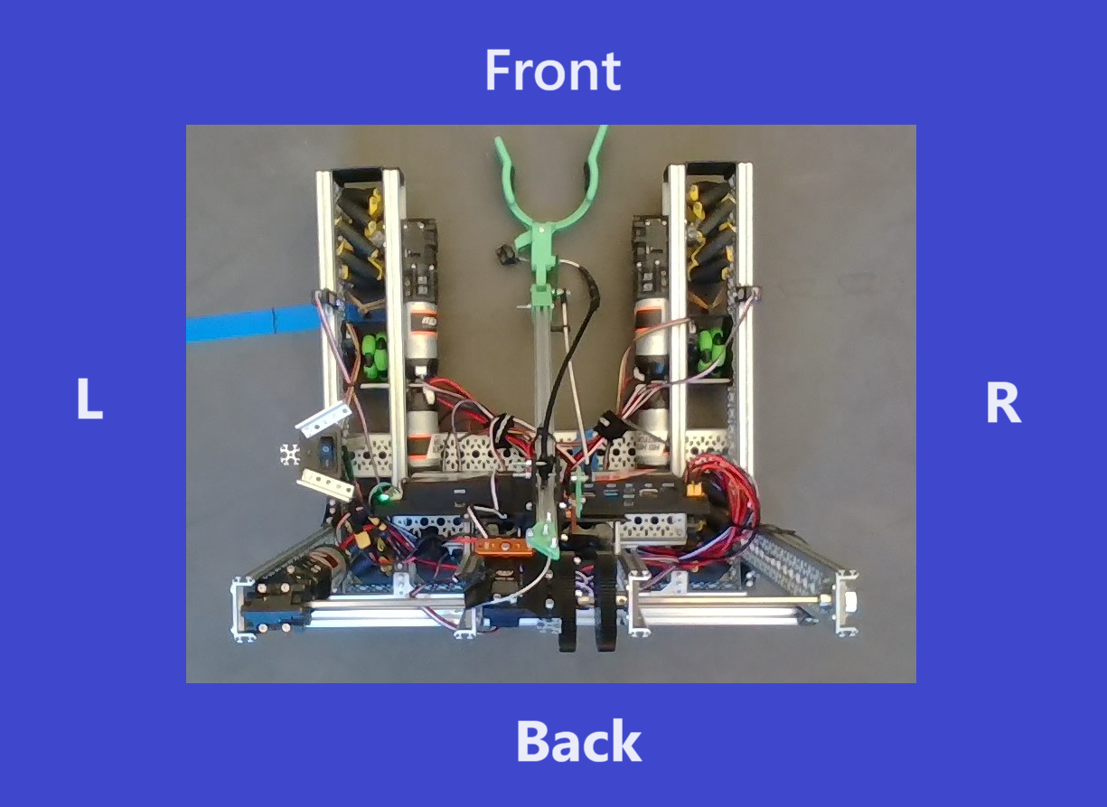 Bird's eye view of robot.