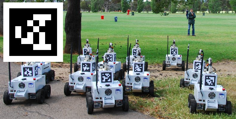 /images/AprilTags-for-FTC-Blocks/001-apriltagrobots.png