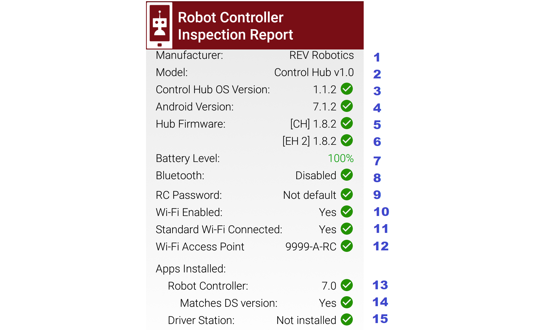 /images/FTC-Self-Inspect/tRC-5b.png