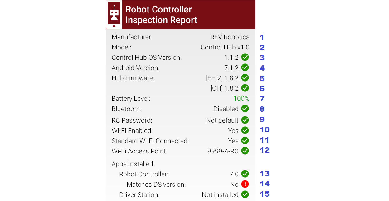 /images/FTC-Self-Inspect/tRC-6b.png