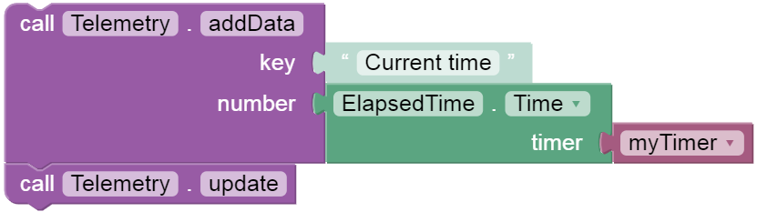 /images/Timers-in-FTC-Blocks/0160-Telemetry-basic.png