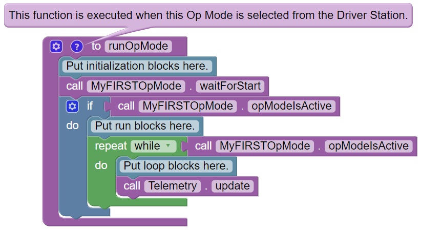 /images/Writing-an-Op-Mode-with-FTC-Blocks/ExaminingStructurePic1ControlHub.jpg