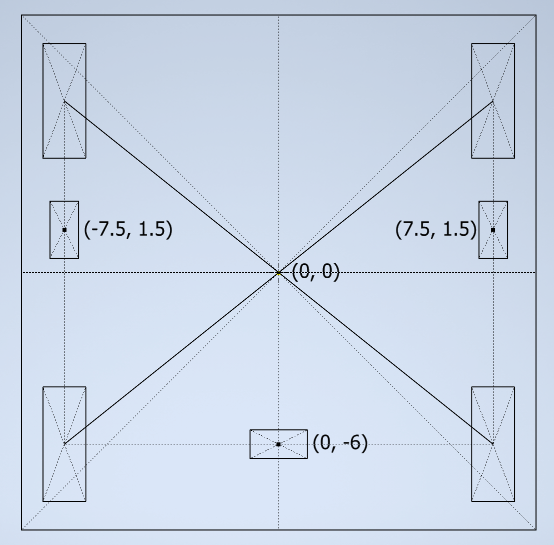 image name
